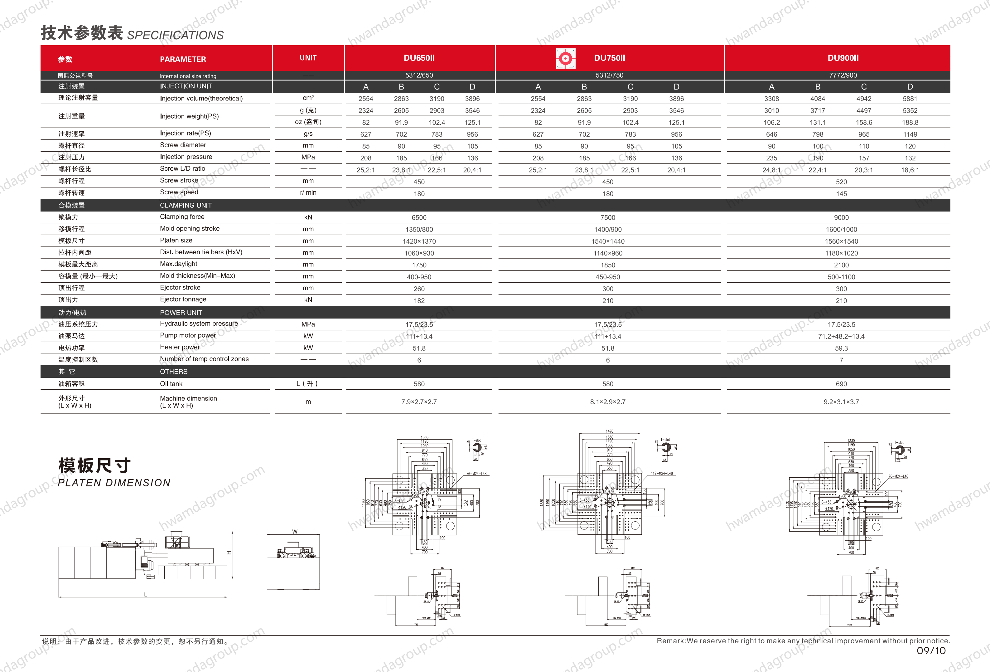 HwamdaGroup DU750II Full Specifications and Platen Dimension Drawings
