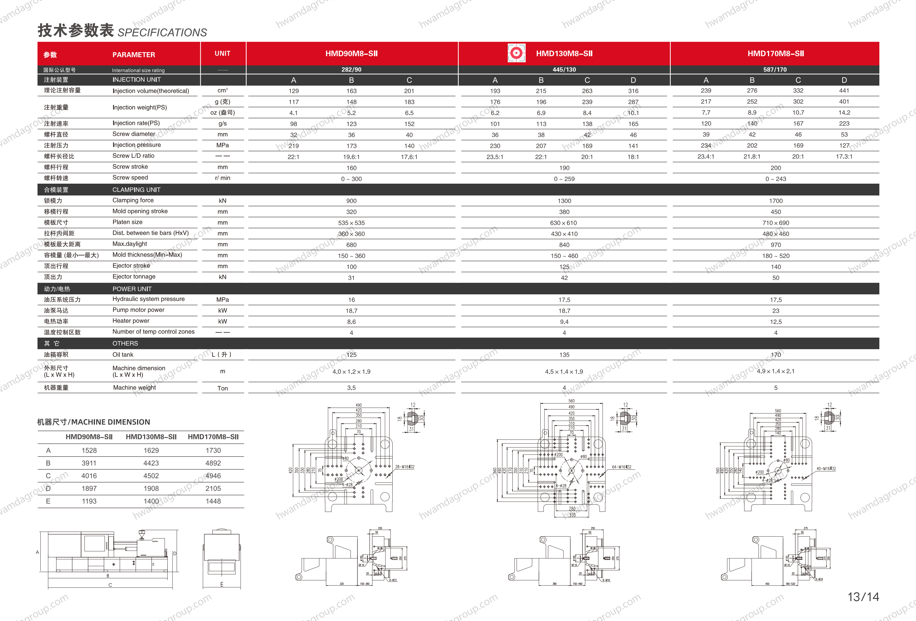 HwamdaGroup HMD130M8-SII Full Specifications and Platen Dimension Drawings