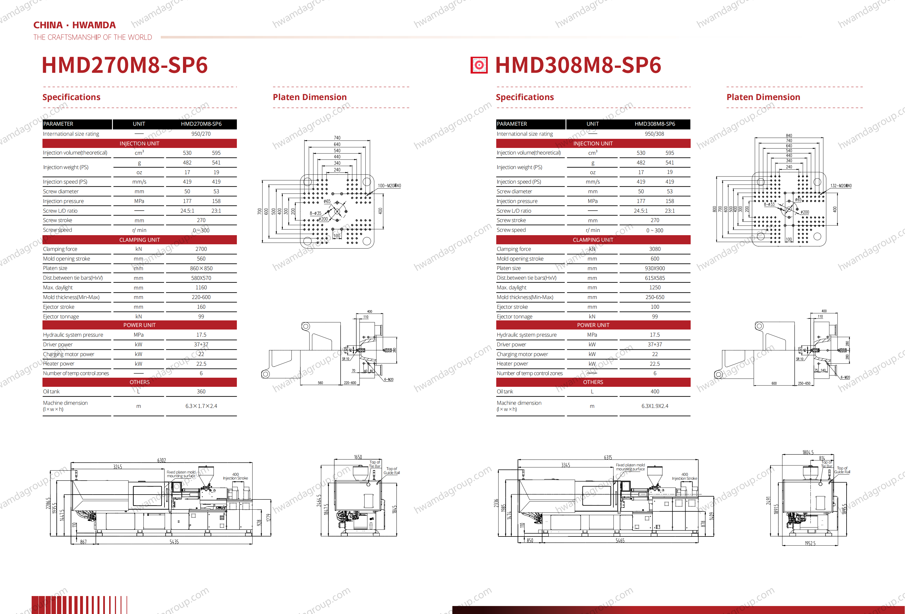 HwamdaGroup HMD308M8-SP6 Full Specifications and Platen Dimension Drawings