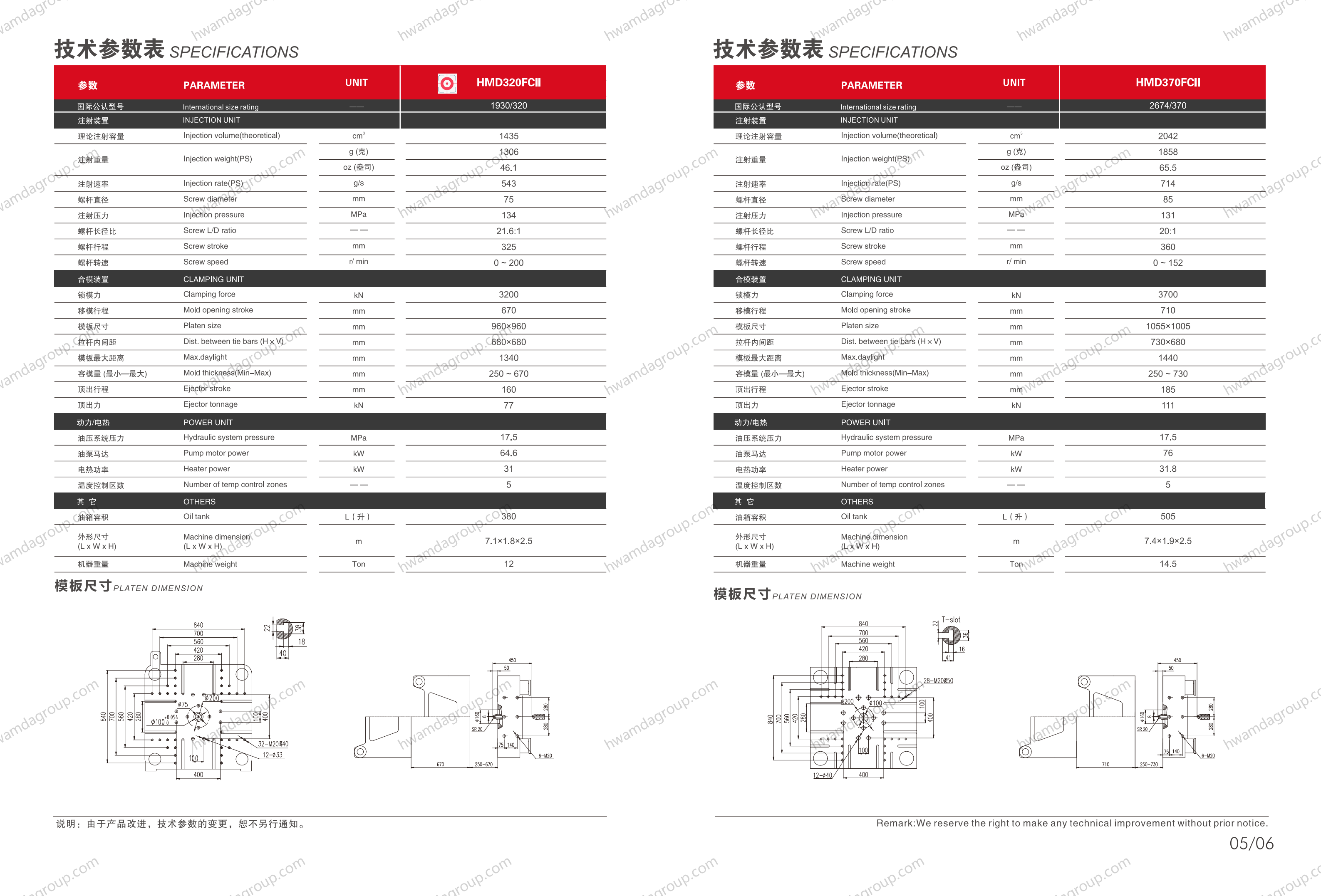 HwamdaGroup HMD320FCII Full Specifications and Platen Dimension Drawings