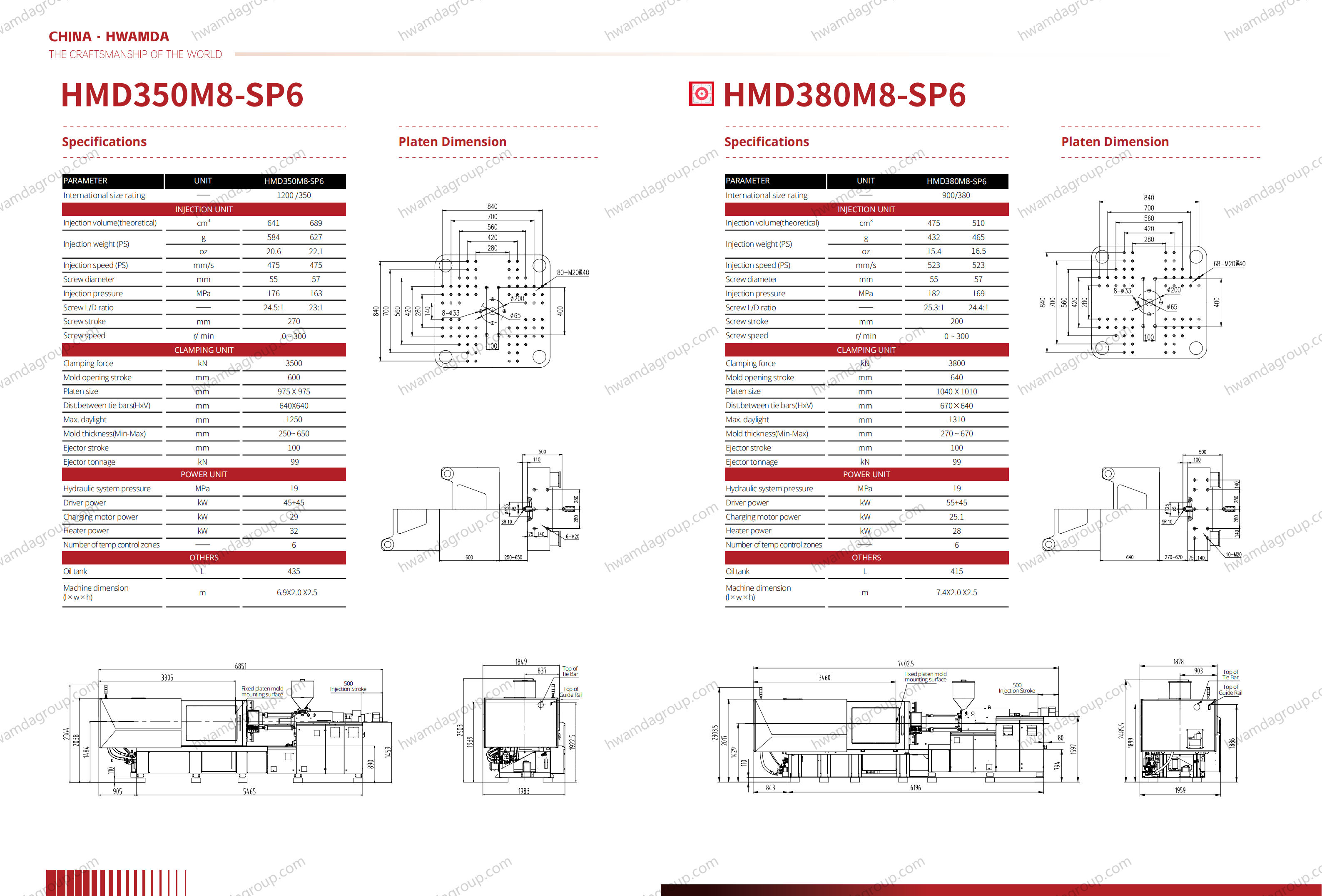 HwamdaGroup HMD380M8-SP6 Full Specifications and Platen Dimension Drawings